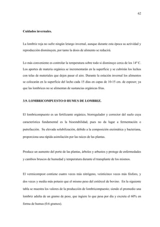 62
Cuidados invernales.
La lombriz roja no sufre ningún letargo invernal, aunque durante esta época su actividad y
reproducción disminuyen, por tanto la dosis de alimento se reducirá.
Lo más conveniente es controlar la temperatura sobre todo si disminuye cerca de los 14º C.
Los aportes de materia orgánica se incrementarán en la superficie y se cubrirán los lechos
con telas de materiales que dejen pasar el aire. Durante la estación invernal los alimentos
se colocarán en la superficie del lecho cada 15 días en capas de 10-15 cm. de espesor; ya
que las lombrices no se alimentan de sustancias orgánicas frías.
3.9. LOMBRICOMPUESTO O HUMUS DE LOMBRIZ.
El lombricompuesto es un fertilizante orgánico, biorregulador y corrector del suelo cuya
característica fundamental es la bioestabilidad, pues no da lugar a fermentación o
putrefacción. Su elevada solubilización, debido a la composición enzimática y bacteriana,
proporciona una rápida asimilación por las raíces de las plantas.
Produce un aumento del porte de las plantas, árboles y arbustos y protege de enfermedades
y cambios bruscos de humedad y temperatura durante el transplante de los mismos.
El vermicompost contiene cuatro veces más nitrógeno, veinticinco veces más fósforo, y
dos veces y media más potasio que el mismo peso del estiércol de bovino. En la siguiente
tabla se muestra los valores de la producción de lombricompuesto; siendo el promedio una
lombriz adulta de un gramo de peso, que ingiere lo que pesa por día y excreta el 60% en
forma de humus (0.6 gramos).
 