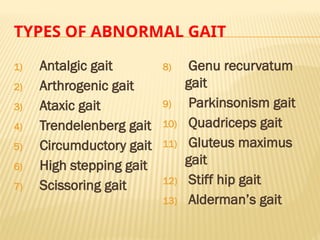 abonrmal gait-1 occupational therapy.pptx