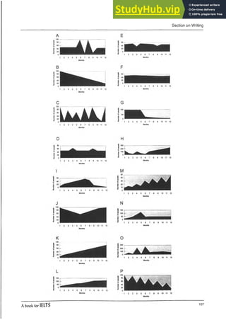Section on Writing
A book for IELTS 107
 