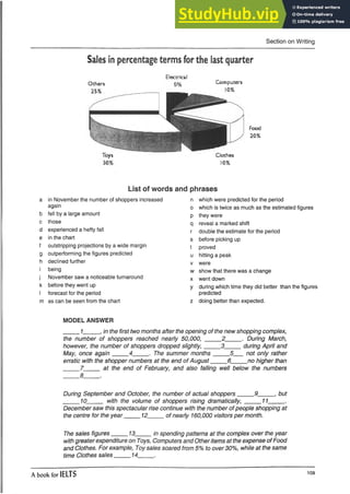 Section on Writing
Sales in percentage terms for the last quarter
Food
20%
Electrical
Others 5% Computers
Clothes
10%
List of words and phrases
a in November the number of shoppers increased n which were predicted for the period
again 0 which is twice as much as the estimated figures
b fell by a large amount
P they were
c those q reveal a marked shift
d experienced a hefty fall r double the estimate for the period
e in the chart s before picking up
f outstripping projections by a wide margin t proved
9 outperforming the figures predicted u hitting a peak
h declined further V were
i being w show that there was a change
j November saw a noticeable turnaround X went down
k before they went up
y during which time they did better than the figures
I forecast for the period predicted
m as can be seen from the chart z doing better than expected.
MODEL ANSWER
_____1
_
, in the first two months after the opening of the new shopping complex,
the number of shoppers reached nearly 50,000, _____2_____. During March,
however, the number of shoppers dropped slightly,_____3_____during April and
May, once again_____4_____. The summer months_____ 5___not only rather
erratic with the shopper numbers at the end of August 6 no higher than
_____7_____ at the end of February, and also falling well below the numbers
_____8_____ .
During September and October, the number of actual shoppers 9_____, but
_____10_____ with the volume of shoppers rising dramatically, 11_____.
December saw this spectacular rise continue with the number of people shopping at
the centre for the year_____12_____of nearly 160,000 visitors per month.
The sales figures_____13_____ in spending patterns at the complex over the year
with greater expenditure on Toys, Computers and Otheritems at the expense of Food
and Clothes. For example, Toy sales soared from 5% to over 30%, while at the same
time Clothes sales_____14_____ .
A book for IELTS 109
 