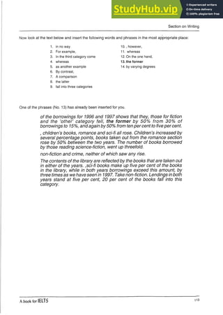 Section on Writing
Now look at the text below and insert the following words and phrases in the most appropriate place:
1. in no way 10. , however,
2. For example, 11. whereas
3. In the third category come 12. On the one hand,
4. whereas 13. the former
5. as another example 14. by varying degrees
6. By contrast,
7. A comparison
8. the latter
9. fall into three categories
One of the phrases (No. 13) has already been inserted for you.
of the borrowings for 1996 and 1997 shows that they, those for fiction
and the ‘other’ category fell, the former by 50% from 30% of
borrowings to 15%, and again by 50% from ten percent to five percent.
, children’s books, romance and sci-fi all rose. Children’s increased by
several percentage points, books taken out from the romance section
rose by 50% between the two years. The number of books borrowed
by those reading science-fiction, went up threefold.
non-fiction and crime, neither of which saw any rise.
The contents of the library are reflected by the books that are taken out
in either of the years.,sci-fi books make up five per cent of the books
in the library, while in both years borrowings exceed this amount, by
three times as we have seen in 1997. Take non-fiction. Lendings in both
years stand at five per cent, 20 per cent of the books fall into this
category.
A book for IELTS 113
 