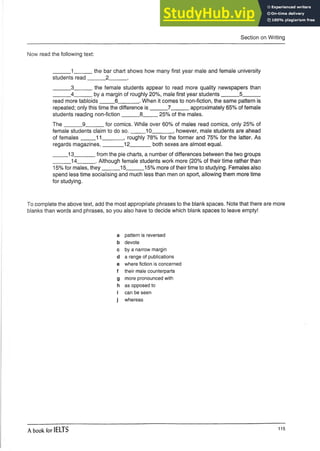 Section on Writing
Now read the following text:
______1______ the bar chart shows how many first year male and female university
students read______2______.
______3______the female students appear to read more quality newspapers than
______4______by a margin of roughly 20%, male first year students______ 5______
read more tabloids_____6_______. When it comes to non-fiction, the same pattern is
repeated; only this time the difference is______7______approximately 65% of female
students reading non-fiction______8_____25% of the males.
The______9______for comics. While over 60% of males read comics, only 25% of
female students claim to do so._____10_______ , however, male students are ahead
of females_____11_______ , roughly 78% for the former and 75% for the latter. As
regards magazines,_______12_______ both sexes are almost equal.
_____13_______ from the pie charts, a number of differences between the two groups
______14_____ . Although female students work more (20% of their time rather than
15% for males, they______15______ 15% more of their time to studying. Females also
spend less time socialising and much less than men on sport, allowing them more time
for studying.
To complete the above text, add the most appropriate phrases to the blank spaces. Note that there are more
blanks than words and phrases, so you also have to decide which blank spaces to leave empty!
a pattern is reversed
b devote
c by a narrow margin
d a range of publications
e where fiction is concerned
f their male counterparts
9 more pronounced with
h as opposed to
i can be seen
j whereas
A book for IELTS 115
 