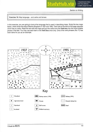 Section on Writing
Exercise 18: Map language - and verbs and tenses
In this exercise, you are going to look at the language that is used in describing maps. Study the two maps
below, which show the area of Barton Bingham in 1937 and 1995. Then look at the text on the page opposite
which has no verbs. Read the text with the maps and put the verbs from the Verb box into the most suitable
places in the text. You may use each item in the Verb box once only. One of the verb phrases (No. 17) has
been done for you as an example.
Key
* Woodland A M u i
• Agricultural land
-
M / Marshland i 
-
Scrubland
Railway station ( 1990)
Houses
+H-
course
Railway ( 19 9 1)
Disused railway line
Road
| W ildfowl sanctuary
A book for IELTS 123
 
