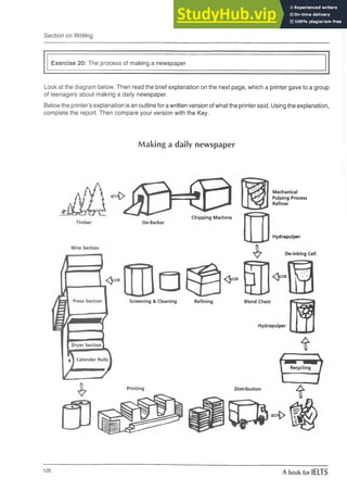 Section on Writing
Exercise 20: The process of making a newspaper
Look at the diagram below. Then read the brief explanation on the next page, which a printer gave to a group
of teenagers about making a daily newspaper.
Below the printer’s explanation is an outline for a written version of what the printer said. Using the explanation,
complete the report. Then compare your version with the Key.
Making a daily newspaper
Mechanical
Pulping Process
Refiner
126
A book for IELTS
 