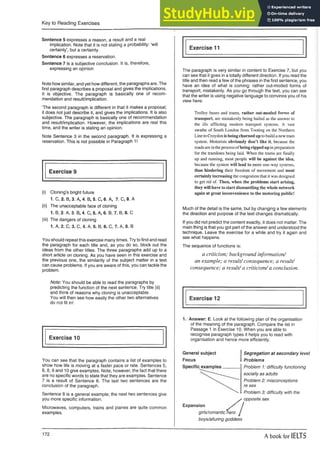 Key to Reading Exercises
Sentence 5 expresses a reason, a result and a real
implication. Note that it is not stating a probability: ‘will
certainly’, but a certainty.
Sentence 6 expresses a reservation.
Sentence 7 is a subjective conclusion. It is, therefore,
expressing an opinion
Note how similar, and yet how different, the paragraphs are. The
first paragraph describes a proposal and gives the implications.
It is objective. The paragraph is basically one of recom­
mendation and result/implication.
The second paragraph is different in that it makes a proposal;
it does not just describe it, and gives the implications. It is also
subjective. The paragraph is basically one of recommendation
and result/implication. However, the implications are real this
time, and the writer is stating an opinion.
Note Sentence 3 in the second paragraph. It is expressing a
reservation. This is not possible in Paragraph 1!
Exercise 9
(i) Cloning’s bright future
1. C, 2. B, 3. A, 4. B, 5. C, 6. A, 7. C, 8. A
(ii) The unacceptable face of cloning
1. B, 2. A, 3. B, 4. C, 5. A, 6. B, 7. B, 8. C
(iii) The dangers of cloning
1. A, 2. C, 3. C, 4. A, 5, B, 6. C, 7. A, 8. B
You should repeat this exercise manytimes. Try to find and read
the paragraph for each title and, as you do so, block out the
ideas from the other titles. The three paragraphs add up to a
short article on cloning. As you have seen in this exercise and
the previous one, the similarity of the subject matter in a text
can cause problems. If you are aware of this, you can tackle the
problem.
Note: You should be able to read the paragraphs by
predicting the function of the next sentence. Try title (ii)
and think of reasons why cloning is unacceptable.
You will then see how easily the other two alternatives
do not fit in!
Exercise 10
You can see that the paragraph contains a list of examples to
show how life is moving at a faster pace or rate. Sentences 5,
6, 8, 9 and 10 give examples. Note, however, the fact that there
are no specific words to state that they are examples. Sentence
7 is a result of Sentence 6. The last two sentences are the
conclusion of the paragraph.
Sentence 8 is a general example; the next two sentences give
you more specific information.
Microwaves, computers, trains and planes are quite common
examples.
Exercise 11
The paragraph is very similar in content to Exercise 7, but you
can see that it goes in a totally different direction. If you read the
title and then read a few of the phrases in the first sentence, you
have an idea of what is coming: rather out-moded forms of
transport; mistakenly. As you go through the text, you can see
that the writer is using negative language to convince you of his
view here:
Trolley buses and trams, rather out-moded forms of
transport, are mistakenly being hailed as the answer to
the ills afflicting modem transport systems. A vast
swathe of South London from Tooting on the Northern
Line to Croydon is being churned up to build a new tram
system. Motorists obviously don’t like it, because the
roads are in the process ofbeing ripped up in preparation
for the tramlines being laid. When the trams are finally
up and running, most people will be against the idea,
because the system will lead to more one-way systems,
thus hindering their freedom of movement and most
certainly increasing the congestion that it was designed
to get rid of. Then, when the problems start arising,
they will have to start dismantling the whole network
again at great inconvenience to the motoring public!
Much of the detail is the same, but by changing a few elements
the direction and purpose of the text changes dramatically.
If you did not predict the content exactly, it does not matter. The
main thing is that you got part of the answer and understood the
technique. Leave the exercise for a while and try it again and
see what happens.
The sequence of functions is:
a criticism; background information/
an example; a result/consequence; a result/
consequence; a result/a criticism/a conclusion.
Exercise 12
1. Answer: E. Look at the following plan of the organisation
of the meaning of the paragraph. Compare the list in
Passage 1 in Exercise 10. When you are able to
recognise paragraph types it helps you to read with
organisation and hence more efficiently.
Segregation at secondary level
Problems
Problem 1: difficulty functioning
socially as adults
Problem 2: misconceptions
re sex
Problem 3: difficulty with the
opposite sex
Expansion S ' /
girls/romantic nero /
boys/alluring goddess
General subject
Focus
A book for IELTS
 