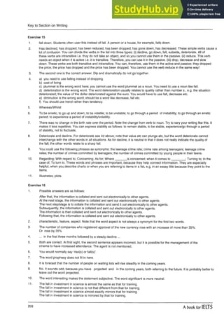 Key to Section on Writing
Exercise 15
1. fall down. Students often user this instead of fall. A person or a house, for example, falls down.
2. Has declined; has dropped; has been reduced; has been dropped; has gone down; has decreased. These simple verbs cause a
lot of confusion. You can divide the verbs in the list into three types: (i) decline, go down, fall, subside, deteriorate. All of
these verbs are intransitive i.e. they do not take an object, and so you cannot use them in the passive, (ii) reduce. This verb
needs an object when it is active i.e. it is transitive. Therefore, you can use it in the passive, (iii) drop, decrease and slow
down. These verbs are both transitive and intransitive. You can, therefore, use them in the active and passive: they dropped
the price; the price has dropped and the price has been dropped. You cannot use the verb reduce in the same way!
3. The second one is the correct answer. Dip and dramatically do not go together.
4. a) you need to use falling instead of dropping.
b) cost of living
c) plummet is the wrong word here; you cannot use the word plummet as a noun. You need to use a noun like fall.
d) deterioration is the wrong word. The word deterioration usually relates to quality rather than number s , e.g. the situation
deteriorated; the value of the dollar deteriorated against the euro. You would have to use fall, decrease etc.
e) diminution is the wrong word; should be a word like decrease, fall etc.
f) You should use trend rather than tendency.
5. Whereas/Whilst
6. To be erratic; to go up and down; to be volatile; to be unstable; to go through a period of instability; to go through an erratic
period; to experience a period of instability/volatility.
7. There was no change in the birth rate over the period. Note the change from verb to noun. Try to vary your writing like this. It
makes it less repetitive. You can express stability as follows: to remain stable, to be stable, experience/go through a period
of stability, not to fluctuate,
8. Deteriorate and decline. For deteriorate see 4d above; note that value etc can plunge etc, but the word deteriorate cannot
interchange with the other words in all situations. As for decline, it is neutral in that it does not really indicate the quality of
the fall; the other words relate to a sharp fall.
9. You could use the following phrases as synonyms: the teenage crime rate; crime rate among teenagers; teenage crime
rates; the number of crimes committed by teenagers; the number of crimes committed by young people in their teens.
10. Regarding; With regard to; Concerning; As for; Where______ is concerned; when it comes to ________; Turning to; In the
case of; To turn to. These words and phrases are important, because they help connect information. They are especially
helpful, when you describe charts or when you are referring to items in a list, e.g. in an essay title because they point to the
items.
11. Illustrates; plots.
Exercise 16
1. Possible answers are as follows:
After that, the information is collated and sent out electronically to other agents.
At the next stage, the information is collated and sent out electronically to other agents.
The next step/stage is to collate the information and send it out electronically to other agents.
Subsequently, the information is collated and sent out electronically to other agents.
The information is then collated and sent out electronically to other agents.
Following that, the information is collated and sent out electronically to other agents.
2. characteristic, feature, aspect. Note that the word aspect is not always a synonym for the first two words.
3. The number of companies who registered approval of the new currency rose with an increase of more than 35%.
Or rose by 35%
4. ... in the first three months followed by a steady decline ...
5. Both are correct. At first sight, the second sentence appears incorrect, but it is possible for the management of the
cinema to have increased attendance. The agent is not mentioned.
6. You would normally say ‘rise(s) or fall(s)’.
7. The word prophesy does not fit in here.
8. It is forecast that the number of people on waiting lists will rise steadily in the coming years.
9. No. It sounds odd, because you have projected and in the coming years, both referring to the future. It is probably better to
leave out the word projected.
10. The word interesting makes the statementsubjective. The word significant is more neutral.
11. The fall in investment in science is almost the sameas that for training.
The fall in investment in science is not that different from that for training.
The fall in investment in science almost exactly mirrors that for training.
The fall in investment in science is mirrored by that for training.
208 A book for IELTS
 