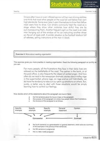Reading Exercises 1 to 22
Drivers often have an over-inflated opinion of their own driving abilities
and think that most other people on the road fall well below their own
high standards. Some even take it upon themselves to show their fellow
road users how to drive. Car drivers commonly treat the road as a
stage where they show other motorists how skilful they are by
out-manoeuvring them. Another frequent sight on the road is an irate
man hanging out of the window of his car instructing another driver
on the art of road-craft. A similar situation is the football stadium full
of referees, yelling instructions at the man in black.
Exercise 3: More about reading organisation
This exercise gives you more practice in reading organisation. Read the following paragraph as quickly as
you can:
For many people, all the frustrations they face in their daily lives are
relieved on the battlefields of the road. The cashier in the bank, or at
the post-office, is also frequently the object of vented anger. And how
often do we read in the newspaper dramatic stories about trolley rage
in the supermarket, phone rage, air rage and so on? Admittedly, we
do have the tendency to take out our pent-up emotions on others. But,
surely, a better way to deal with these situations would be simply
learning how to control our feelings.
Now decide which of the statements about the paragraph are true or false:
a the first sentence gives the focus or topic of the paragraph,
b the purpose of the paragraph is to show how people relieve their frustrations,
c the structure of the paragraph is as follows:
Specific Specific Specific General Opinion
example example example statement
  _
_ ________ 1
Concession « Contrast
d the fourth sentence is a generalisation or general statement, which acts as a summary
of the examples in the previous three sentences.
e the fifth sentence is judgmental.
f this is a list or and paragraph.
30
A book for IELTS
 