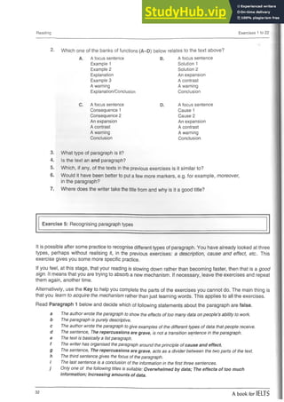Reading Exercises 1 to 22
2- Which one of the banks of functions (A-D) below relates to the text above?
A focus sentence B. A focus sentence
Example 1 Solution 1
Example 2 Solution 2
Explanation An expansion
Example 3 A contrast
A warning A warning
Explanation/Conclusion Conclusion
A focus sentence D. A focus sentence
Consequence 1 Cause 1
Consequence 2 Cause 2
An expansion An expansion
A contrast A contrast
A warning A warning
Conclusion Conclusion
3. What type of paragraph is it?
4. Is the text an and paragraph?
5. Which, if any, of the texts in the previous exercises is it similar to?
6. Would it have been better to put a few more markers, e.g. for example, moreover,
in the paragraph?
7. Where does the writer take the title from and why is it a good title?
Exercise 5: Recognising paragraph types
It is possible after some practice to recognise different types of paragraph. You have already looked at three
types, perhaps without realising it, in the previous exercises: a description, cause and effect, etc.. This
exercise gives you some more specific practice.
If you feel, at this stage, that your reading is slowing down rather than becoming faster, then that is a good
sign. It means that you are trying to absorb a new mechanism. If necessary, leave the exercises and repeat
them again, another time.
Alternatively, use the Key to help you complete the parts of the exercises you cannot do. The main thing is
that you learn to acquire the mechanism rather than just learning words. This applies to all the exercises.
Read Paragraph 1 below and decide which of following statements about the paragraph are false.
a The author wrote the paragraph to show the effects of too many data on people’s ability to work,
b The paragraph is purely descriptive.
c The author wrote the paragraph to give examples of the different types of data that people receive,
d The sentence, The repercussions are grave, is not a transition sentence in the paragraph,
e The text is basically a list paragraph.
f The writer has organised the paragraph around the principle of cause and effect,
g The sentence, The repercussions are grave, acts as a divider between the two parts of the text,
h The third sentence gives the focus of the paragraph.
i The last sentence is a conclusion of the information in the first three sentences,
j Only one of the following titles is suitable: Overwhelmed by data; The effects of too much
information; Increasing amounts of data.
32
A book for IELTS
 