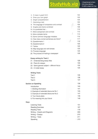 4. A maze in graph form 102
5. Draw your own graph 103
6. Graph comprehension 104
7. Improving a text 105
8. The language of comparison and contrast 106
9. Graphs and charts combined 108
10. It is predicted that... 110
11. More comparison and contrast 112
12. More complex terms ■ 114
13. Some common language mistakes 116
14. How many correct sentences are there? , 117
15. Questionnaire 1 ; - 118
16. Questionnaire 2 120
17. Tables 122
18. Map language and verb tenses 123
19. Process language 125
20. The process of making a newspaper 126
Essay writing for Task 2
21. Understanding essay titles 128
22. Plans for essays 130
23. Same general subject - different focus 132
24. A model essay 134
Writing Tests
Test 1 135
Test 2 136
Test 3 137
Section on Speaking 139
Introduction 140
1. Eliciting information 141
2. Example of extended discourse No.1 145
3. Example of extended discourse No.2 147
4. Your future plans 148
5. Put meaning into your future 149
Keys
Listening Tests 151
Reading Exercises 167
Reading Tests 179
Writing - Graphs and Diagrams 203
Writing - Essays 210
Writing-Tests 211
Speaking * 213
 