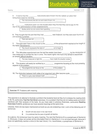 Reading Exercises 1 to 22
4. It seems that the_________ instruments were thrown into the rubbish pit rather than
being taken back for mending.
The instruments that did not work were thrown into
5. institutions soon run into trouble when they find that they cannot pay for the
day-to-day administration of their establishments.
Bodies which do not control their spending
6. They thought that the plot that they had________ was foolproof, but they were soon found out
and severely punished.
Their plot was not
7. The style seen here in this church is the_________ of the achievement reached at the height of
the Italian Renaissance._____________________________________
The church represents the style of _________ at its height.
8. The difficulties experienced over the last few weeks have been_________ by the introduction of
new measures to combat the rise in crime. The recent rights riots have only served to exacerbate
an already difficult situation.
The new measures to fight the have made the situation worse.
9. The situation will easily be rectified by a _________ programme focusing on the most pressing
aspects of the problem.
The programme can focus on the __________of the problem.
10. The distinction between both sides of an argument can often become quite
There is a grey area between both___________.
Exercise 17: Problems with meaning
This exercise is an attempt to illustrate a problem that students have as they try to analyse the reading texts
in IELTS, particularly Yes/ No/ Not Given exercises. It is a problem that they do not realise exists and which
interferes with their analysis of the texts. As you have seen in previous Exercises, particularly Reading
Exercises 5 and 6, sentences can have several meanings at the same time.
Likewise, there are two basic mechanisms at work as you are analysing a text. Look at the following pair of
sentences:
A Growth will slow down in the near future.
B It is predicted that the pace of growth will decline.
At a glance, the sentences have the same meaning. You see that Sentence B is a paraphrase of Sentence
A. Obviously, it does not contain all the information that is in Sentence A. It is not exact enough, because it
does not specifically mention a time (in the near future). It is, nevertheless, a paraphrase of Sentence A.
48 A book for IELTS
 