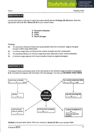 Test 3 Reading Tests
QUESTIONS 29-32
Use the information in the text to match the authors (A-D) with the Findings (29-32) below. Write the
appropriate letters (A-D) in Boxes 29-32 on your answer sheet.
A Neumark & Wascher
B Alpert
C Lucas
D Card & Krueger
Findings
29. The economic influence of those who would benefit most from a minimum wage is not great
enough to affect wage differentials.
30. A minimum wage does not influence the number of people who find employment.
31. The beneficial effects of a minimum wage have been observed in some service industries.
32. A minimum wage appears not to have a positive impact as regards teenagers.
QUESTIONS 33-39
The diagram below summarises some of the main points on the minimum wage provided in paragraphs
B-D. Complete the diagram with information from the passage. You may use NO MORE THAN THREE
WORDS to fill each blank space. Write your answers in Boxes 33-39 on your answer sheet.
A book for IELTS 81
 