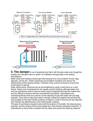 A BOOK ON BASIC CONCEPT OF MODERN POWER PLANTS by khalid ayaz soomro.pdf