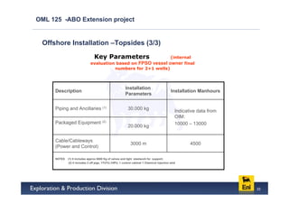 OML 125 -ABO Extension project


 Offshore Installation –Topsides (3/3)

                                 Key Parameters                (internal
                              evaluation based on FPSO vessel owner final
                                        numbers for 2+1 wells)



                                                          Installation
     Description                                                                             Installation Manhours
                                                          Parameters


     Piping and Ancillaries (1)                             30.000 kg
                                                                                                Indicative data from
                                                                                                OIM:
     Packaged Equipment (2)                                                                     10000 – 13000
                                                            20.000 kg


     Cable/Cableways
                                                              3000 m                                   4500
     (Power and Control)

     NOTES   (1) It includes approx 8000 Kg of valves and light steelwork for support;
              (2) it includes 2 off pigs, 1TUTU,1HPU, 1 control cabinet 1 Chemical injection skid




                                                                                                                       33
 