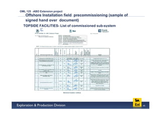 OML 125 -ABO Extension project
   Offshore Installation field precommissioning (sample of
   signed hand over document)
  TOPSIDE FACILITIES- List of commissioned sub-system




                                                             45
 