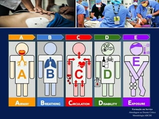 Formação em Serviço
Abordagem ao Doente Crítico
Metodologia ABCDE
 