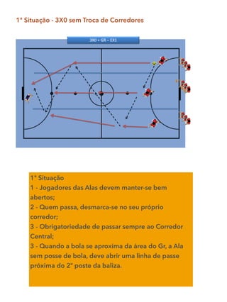Regras Do Jogo de Futsal 2022 FIFA, PDF, Futebol