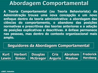 c2007, Valentim Abordagem Comportamental A Teoria Comportamental (ou Teoria Behaviorista) da Administração trouxe uma nova concepção e um novo enfoque dentro da teoria administrativa: a abordagem das ciências do comportamento, o abandono das posições normativas e prescritivas das teorias anteriores e a adoção de posições explicativas e descritivas. A ênfase permanece nas pessoas, mas dentro do contexto organizacional mais amplo. Seguidores da Abordagem Comportamental Kurt Lewin Herbert Simon Douglas McGregor Cris Argyris Abraham Maslow Frederick Herzberg 