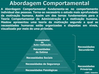 Abordagem Comportamental A Abordagem Comportamental fundamenta-se no comportamento individual das pessoas. Torna-se necessário o estudo mais aprofundado da motivação humana. Assim um dos temas fundamentais para a Teoria Comportamental da Administração é a motivação humana. Maslow apresentou uma teoria da motivação segundo a qual as necessidades humanas estão organizadas e dispostas em níveis, visualizada por meio de uma pirâmide. Necessidades Fisiológicas Necessidades de Segurança Necessidades Sociais Necessidades de Estima Necessidades de Auto-realização Necessidades Secundárias Necessidades Primárias c2007, Valentim 