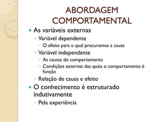 ABORDAGEM
COMPORTAMENTAL
 As variáveis externas
◦ Variável dependente
 O efeito para o qual procuramos a causa
◦ Variável independente
 As causas do comportamento
 Condições externas das quais o comportamento é
função
◦ Relação de causa e efeito
 O conhecimento é estruturado
indutivamente
◦ Pela experiência
 