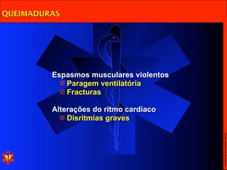 QUEIMADURAS




         Espasmos musculares violentos
            Paragem ventilatória
            Fracturas


         Alterações do ritmo cardíaco
            Disritmias graves




                                         Escola Nacional de Bombeiros
 