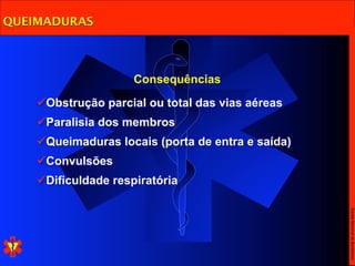 QUEIMADURAS



                     Consequências

    Obstrução parcial ou total das vias aéreas
    Paralisia dos membros
    Queimaduras locais (porta de entra e saída)
    Convulsões
    Dificuldade respiratória




                                                   Escola Nacional de Bombeiros
 