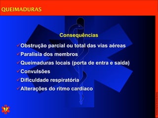 QUEIMADURAS



                     Consequências

    Obstrução parcial ou total das vias aéreas
    Paralisia dos membros
    Queimaduras locais (porta de entra e saída)
    Convulsões
    Dificuldade respiratória
    Alterações do ritmo cardíaco




                                                   Escola Nacional de Bombeiros
 