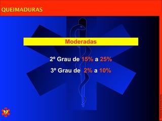 QUEIMADURAS




                  Moderadas

              2º Grau de 15% a 25%
              3º Grau de 2% a 10%




                                     Escola Nacional de Bombeiros
 