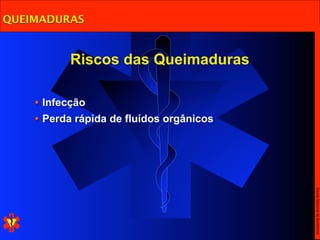 QUEIMADURAS


          Riscos das Queimaduras

    • Infecção
    • Perda rápida de fluídos orgânicos




                                          Escola Nacional de Bombeiros
 