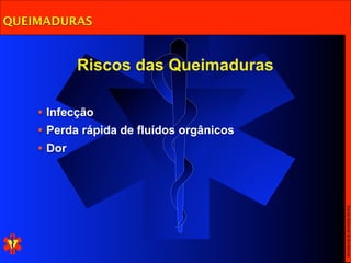 QUEIMADURAS


          Riscos das Queimaduras

    • Infecção
    • Perda rápida de fluídos orgânicos
    • Dor




                                          Escola Nacional de Bombeiros
 