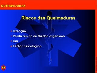 QUEIMADURAS


           Riscos das Queimaduras

    • Infecção
    • Perda rápida de fluídos orgânicos
    • Dor
    • Factor psicológico




                                          Escola Nacional de Bombeiros
 
