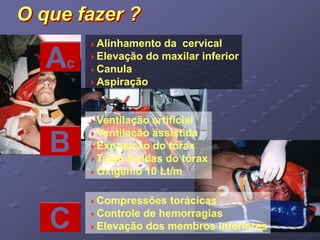 O que fazer ? 
Alinhamento da cervical 
Elevação do maxilar inferior 
Canula 
Aspiração 
Ventilação artificial 
Ventilação assistida 
Exposição do tórax 
Tapar feridas do tórax 
Oxigénio 10 Lt/m 
Ac 
B 
C 
Compressões torácicas 
Controle de hemorragias 
Elevação dos membros inferiores 
 