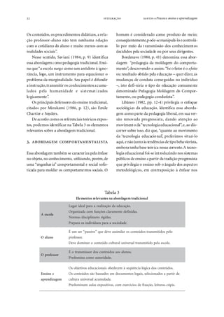 

22

Os conteúdos, os procedimentos didáticos, a relação professor-aluno não tem nenhuma relação
com o cotidiano do aluno e muito menos com as
realidades sociais”.
Nesse sentido, Saviani (1984, p. 9) identifica
essa abordagem como pedagogia tradicional. Ensina que “a escola surge como um antídoto à ignorância, logo, um instrumento para equacionar o
problema da marginalidade. Seu papel é difundir
a instrução, transmitir os conhecimentos acumulados pela humanidade e sistemat izados
logicamente”
.
Os principais defensores do ensino tradicional,
citados por Mizukami (1986, p. 12), são Émile
Chartier e Snyders.
De acordo como os referenciais teóricos expostos, podemos identificar na Tabela 3 os elementos
relevantes sobre a abordagem tradicional.

.  
Essa abordagem também se caracteriza pela ênfase
no objeto, no conhecimento, utilizando, porém, de
uma “engenharia” comportamental e social sofisticada para moldar os comportamentos sociais. O

 ● Process o ensino e aprendizagem

homem é considerado como produto do meio;
conseqüentemente,pode-se manipulá-lo e controlálo por meio da transmissão dos conhecimentos
decididos pela sociedade ou por seus dirigentes.
Bordenave (1984, p. 41) denomina essa abordagem “pedagogia da moldagem do comportamento”, descrevendo-a assim: “Se o fator é o efeito
ou resultado obtido pela educação – quer dizer, as
mudanças de conduta conseguidas no indivíduo
–, isto defi-niria o tipo de educação comumente
denominado Pedagogia Moldagem do Comportamento, ou pedagogia condutista”.
Libâneo (1982, pp. 12-4) privilegia o enfoque
sociológico da educação. Identifica essa abordagem como parte da pedagogia liberal, em sua versão renovada pro gressista, dando atenção ao
movimento da “tecnologia educacional”, e, ao discorrer sobre isso, diz que, “quanto ao movimento
da ‘tecnologia educacional’, preferimos situá-lo
aqui, e não junto às tendências de tipo behaviorista,
embora tenha base teórica nessa corrente. A tecnologia educacional foi-se introduzindo nos sistemas
públicos de ensino a partir da tradição progressista
que privilegia o ensino sob o ângulo dos aspectos
metodológicos, em contraposição à ênfase nos

Tabela 3
Ele mentos relevantes na abordagem tradicional

A escola

Lugar ideal para a realização da educação.
Organizada com funções claramente definidas.
Normas disciplinares rígidas.
Prepara os indivíduos para a sociedade.

O aluno

É um ser “passivo” que deve assimilar os conteúdos transmitidos pelo
professor.
Deve dominar o conteúdo cultural universal transmitido pela escola.

O professor

É o transmissor dos conteúdos aos alunos.
Predomina como autoridade.

E n s in o e
aprendizagem

Os objetivos educacionais obedecem à seqüência lógica dos conteúdos.
Os conteúdos são baseados em documentos legais, selecionados a partir da
cultura universal acumulada.
Predominam aulas expositivas, com exercícios de fixação, leituras-cópia.

 
