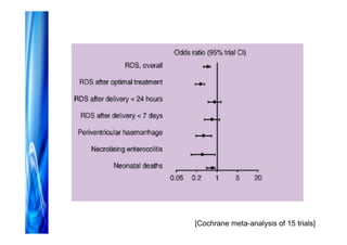[Cochrane meta-analysis of 15 trials]
 