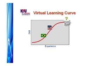 Abordagem do rn prematuro