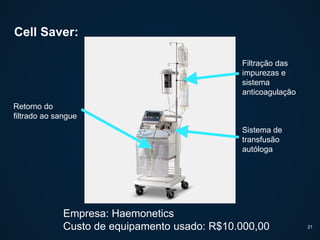 Cell Saver:
Sistema de
transfusão
autóloga
Filtração das
impurezas e
sistema
anticoagulação
Retorno do
filtrado ao sangue
Empresa: Haemonetics
Custo de equipamento usado: R$10.000,00 21
 