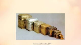 Berkman LF, Kawachi I, 2000
 