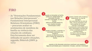 FIRO
• As “Orientações Fundamentais
nas Relações Interpessoais” −
Fundamental Interpersonal
Relations Orientations (FIRO)
− procuram avaliar os
sentimentos de membros da
família na vivência das
relações do cotidiano.
Esta ferramenta deve ser
utilizada em quatro situações,
segundo, Ditterich (2009, p.
121):
 