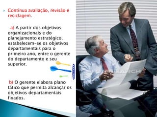  Contínua avaliação, revisão e
reciclagem.
a) A partir dos objetivos
organizacionais e do
planejamento estratégico,
estabelecem-se os objetivos
departamentais para o
primeiro ano, entre o gerente
do departamento e seu
superior.
b) O gerente elabora plano
tático que permita alcançar os
objetivos departamentais
fixados.
 
