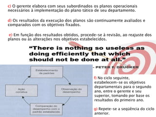 c) O gerente elabora com seus subordinados os planos operacionais
necessários à implementação do plano tático de seu departamento.
d) Os resultados da execução dos planos são continuamente avaliados e
comparados com os objetivos fixados.
e) Em função dos resultados obtidos, procede-se à revisão, ao reajuste dos
planos ou às alterações nos objetivos estabelecidos.
f) No ciclo seguinte,
estabelecem-se os objetivos
departamentais para o segundo
ano, entre o gerente e seu
superior, tomando por base os
resultados do primeiro ano.
g) Repete-se a seqüência do ciclo
anterior.
 