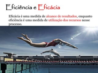 Eficiência e Eficácia
Eficácia é uma medida de alcance de resultados, enquanto
eficiência é uma medida de utilização dos recursos nesse
processo.
 