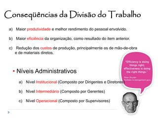Conseqüências da Divisão do Trabalho
a) Maior produtividade e melhor rendimento do pessoal envolvido.
b) Maior eficiência da organização, como resultado do item anterior.
c) Redução dos custos de produção, principalmente os de mão-de-obra
e de materiais diretos.
• Níveis Administrativos
a) Nível Institucional (Composto por Dirigentes e Diretores)
b) Nível Intermediário (Composto por Gerentes)
c) Nível Operacional (Composto por Supervisores)
 