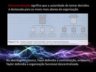Descentralização significa que a autoridade de tomar decisões
é deslocada para os níveis mais abaixo da organização
Na abordagem clássica, Fayol defendia a centralização, enquanto
Taylor defendia a organização funcional descentralizada.
 
