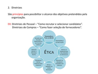 2. Diretrizes
São princípios para possibilitar o alcance dos objetivos pretendidos pela
organização.
EX: Diretrizes de Pessoal – “Como recrutar e selecionar candidatos”.
Diretrizes de Compras – “Como fazer seleção de fornecedores”.
 