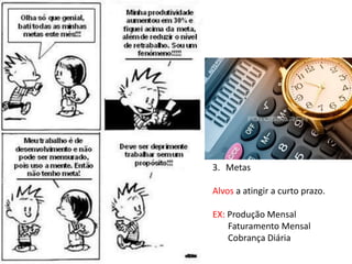 3. Metas
Alvos a atingir a curto prazo.
EX: Produção Mensal
Faturamento Mensal
Cobrança Diária
 