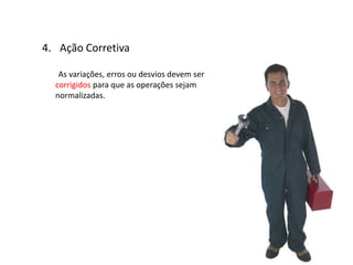 4. Ação Corretiva
As variações, erros ou desvios devem ser
corrigidos para que as operações sejam
normalizadas.
 