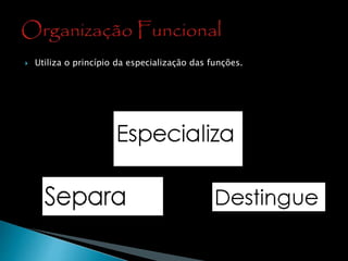  Utiliza o princípio da especialização das funções.
 