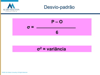 ©2008 Aldo Mattos Consulting. All Rights Reserved.Desvio-padrão	P – Oσ =						6σ2 = variância		