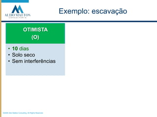 ©2008 Aldo Mattos Consulting. All Rights Reserved.Exemplo: escavação