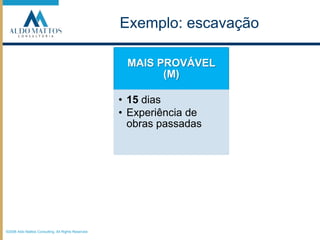 ©2008 Aldo Mattos Consulting. All Rights Reserved.Exemplo: escavação
