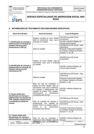 Nome: 
PROTOCOLO DE ATENDIMENTO 
ABORDAGEM SOCIAL NAS RUAS 
Versão do protocolo: 
2.0 
Secretaria Municipal 
Adjunta de Assistência 
Social 
Serviço (s) usuário (s) e respectiva (s) gerência (s) responsável (s) (SMAAS) 
SERVIÇO ESPECIALIZADO DE ABORDAGEM SOCIAL NAS 
RUAS 
EMISSÃO 
GPAS – GGPAS e GEIMA 20/11/20 
DATA APROVAÇÃO 
VIGÊNCIA 
Indeterminada 
DATA EMISSÃO 09 APROVAÇÃO 29 
8. INFORMAÇÕES DE TRATAMENTO DOS INDICADORES ESPECÍFICOS 
Nome do Indicador 
Nome da Variável 
Local de Registro 
USC058:Censo BH Social (numerador) 
Registro completo do nome, filiação, data de nascimento, raça, sexo eendereço do cidadão 
USC055: Interface Registro do Vínculo (denominador) 
USC058:Censo BH Social – data nascimento 
1. Identificação de crianças e adolescentes em situação de trabalho infanto-juvenil, mendicância e TVR (%) 
Idade do cidadão 
Protocolo Transversal Cadastro do Cidadão Violação de Direitos – Campos 11, 23, 26 
USC058:Censo BH Social (numerador) 
Registro do nome, filiação, data denascimento, raça, sexo e endereçodo cidadão 
USC055: Interface Registro do Vínculo (denominador) 
USC058:Censo BH Social – data nascimento 
2. Identificação de crianças e adolescentes em situação de trabalho infanto-juvenil, mendicância (%) 
Idade do cidadão 
Protocolo Transversal Cadastro do Cidadão Violação de Direitos – Campos 11, 26 
Data em que se completou o registro do nome, filiação, data de nascimento, raça, sexo e endereço de crianças e adolescentes com violação de direitos TVR, trabalho infanto-juvenil e mendicância constatada pelo Serviço 
USC055: Interface Registro do Vínculo 
USC058:Censo BH Social 
USC058:Censo BH Social – data nascimento 
3. Tempo médio para identificação de crianças e adolescentes em situação de TVR, trabalho infanto-juvenil e mendicância (média em meses) 
Data de inserção de crianças e adolescentes com violação de direitos TVR e / ou trabalho infanto- juvenil e/ ou mendicância constatada pelo Serviço 
Protocolo Transversal Cadastro do Cidadão Violação de Direitos – Campos 11, 23, 26 
3.1. Tempo médio para identificação de crianças e adolescentes em situação de Data em que se completou o registro do nome, filiação, data de nascimento, raça, sexo e endereço 
USC055: Interface Registro do Vínculo  